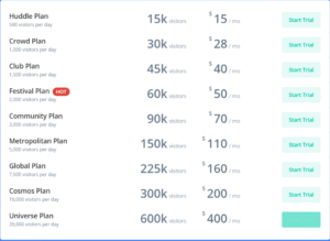 price plan-simpletraffic